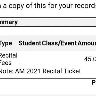 My proof of record that I was the parent and owner of the card. And the owner wanted to take advantage and charge double for the tickets.