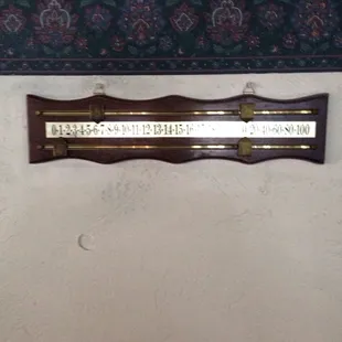 This was hanging on the wall?  Not sure of its purpose.