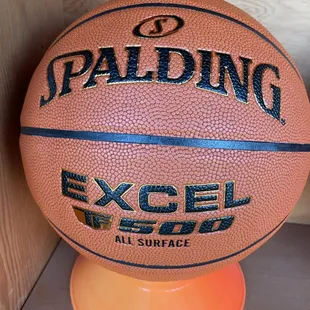 Basketballs