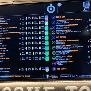 the control panel of a coffee shop