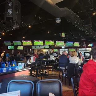 TVs at all angles