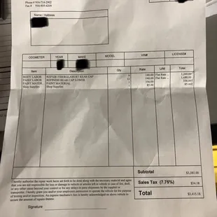 Estimate