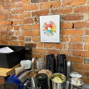 a brick wall and a coffee maker