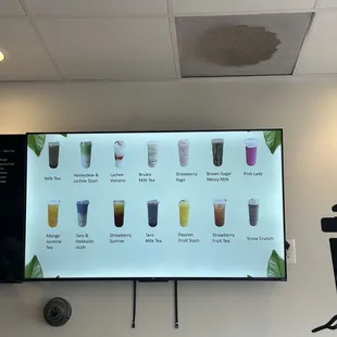 Big screen menu