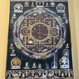 Beautiful hand painted mandala