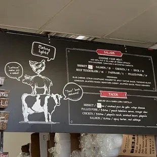 (2) Menu as of 3/28/2021