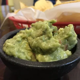 Guacamole