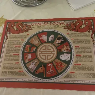 a chinese zodiac sign