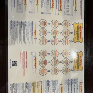 The menu was so promising.