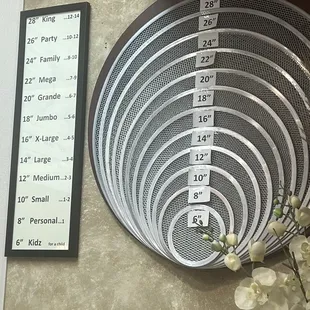 Pizza sizes