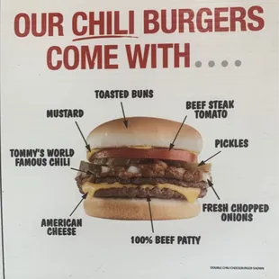 Menu what's on a regular chili burger