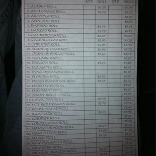 Sushi menu part 1