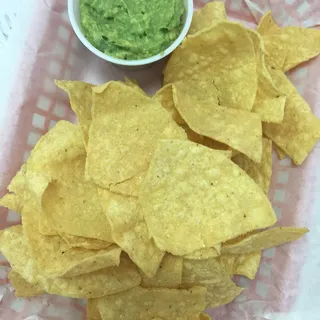 Chips and Guacamole