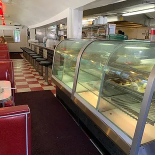 25% capacity and longer wait than ever