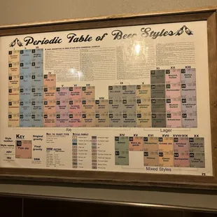 In the bathroom! Haha. So cool