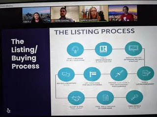 Real Estate 101 with Susana Lauritzen