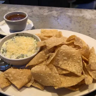 Spinach Artichoke Dip