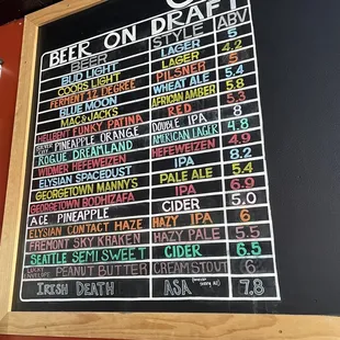 Drink menu