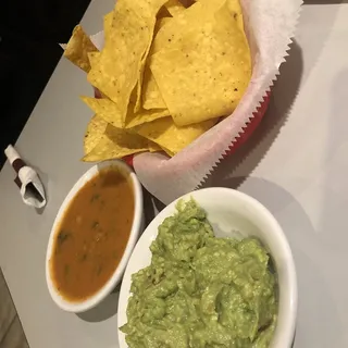 Chips and Guacamole