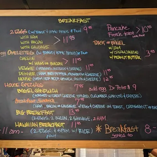 Breakfast menu