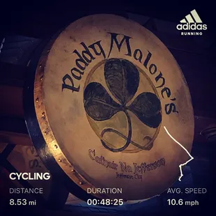 the location of the pub