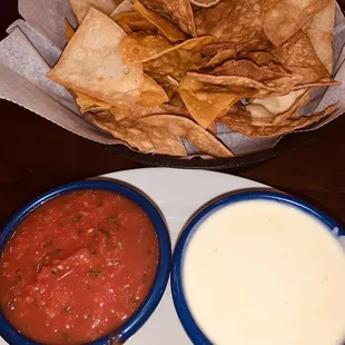 Chips &amp; Dips