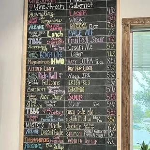 Draft Menu including Wine on Tap!