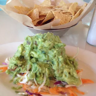 Guacamole