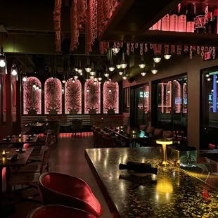 Inside bar