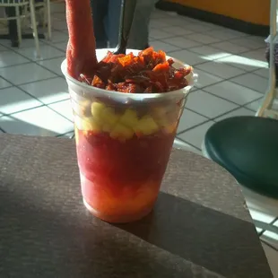 Chamoyada!!