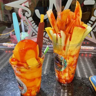 Mangonada