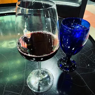 Pinot Noir and water