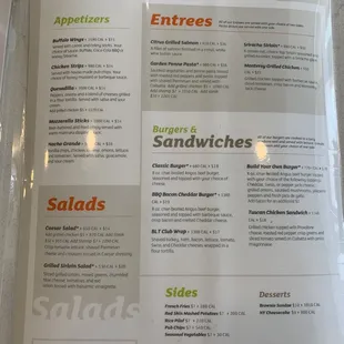 Menu on Aug 2022