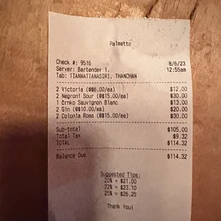 Sat night gathering with peeps!