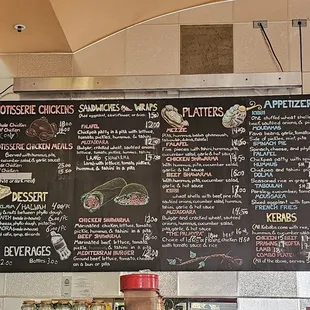 Menu 1/2024.