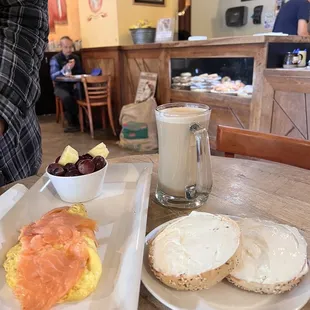 a plate of food and a cup of coffee
