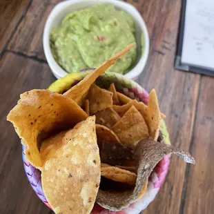 Chips and Guacamole