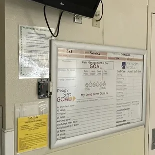 Dirty Board with a stolen thermostat