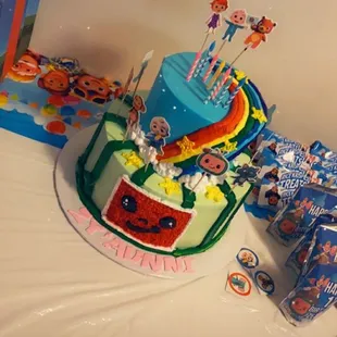 a birthday cake on a table