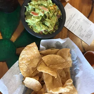Chips and guacamole
