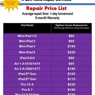 Professional iPad repairs at Pandafixx! 1-day turnaround. Some parts may require special order. 6-month warranty