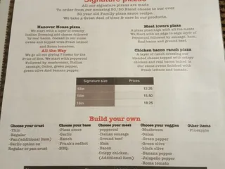 Hanover Pizza