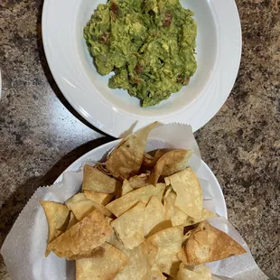Chips and Guacamole
