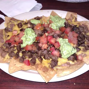 Panchos :)