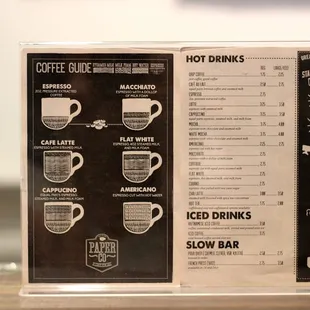 Menu &amp; cute coffee guide