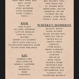 the menu for the pub spirits