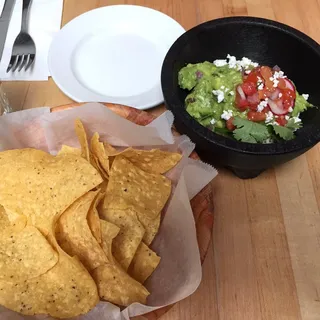Homemade Guacamole