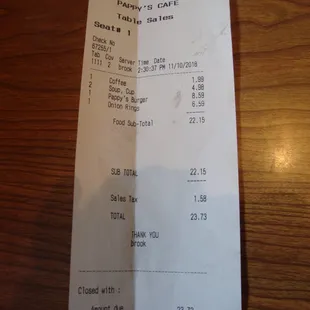 Final tab - very reasonable prices.