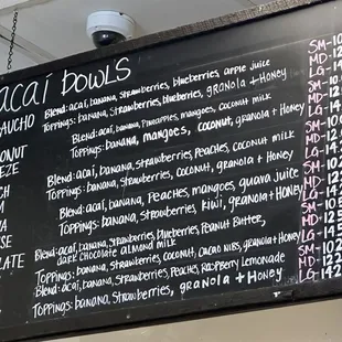 Menu as of 8/3/2023