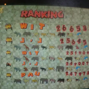 My name is at 5th place on the ranking list for Jambo Safari. Took some practice to get my name on the list for it.